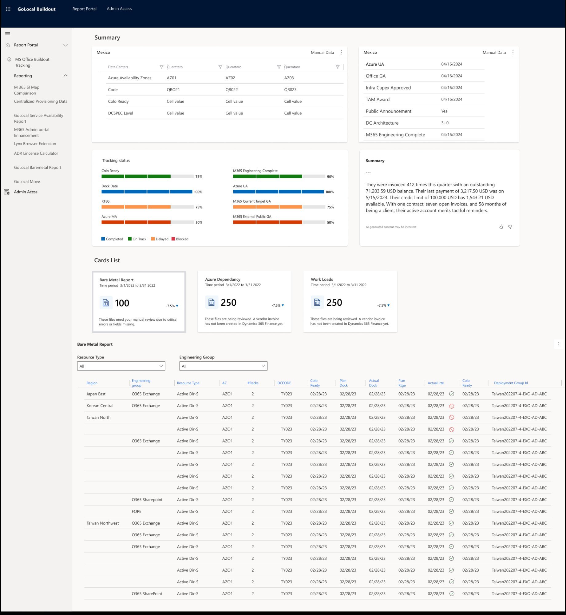 Final — ADR Readiness